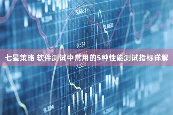 七星策略 软件测试中常用的5种性能测试指标详解