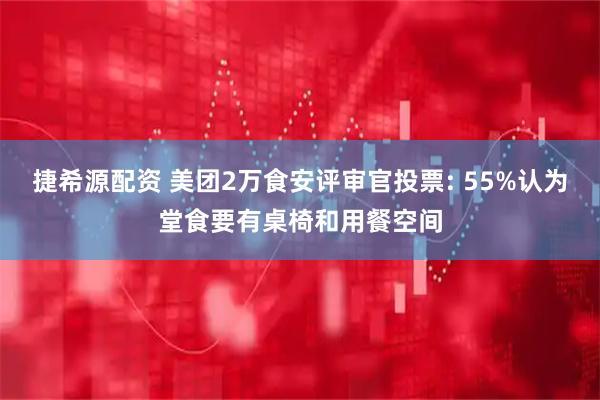 捷希源配资 美团2万食安评审官投票: 55%认为堂食要有桌椅和用餐空间